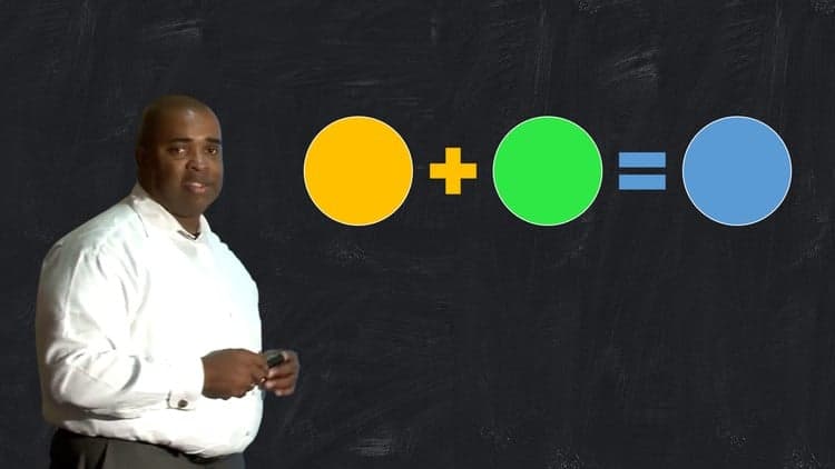Sales and Relationship Management in Financial Services